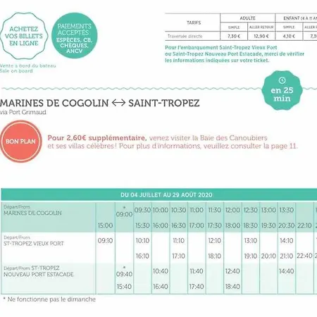Proche St Tropez Refait A Neuf Bord De Et Piscine Apartament