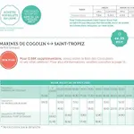 Proche St Tropez Refait A Neuf Bord De Et Piscine Apartmán